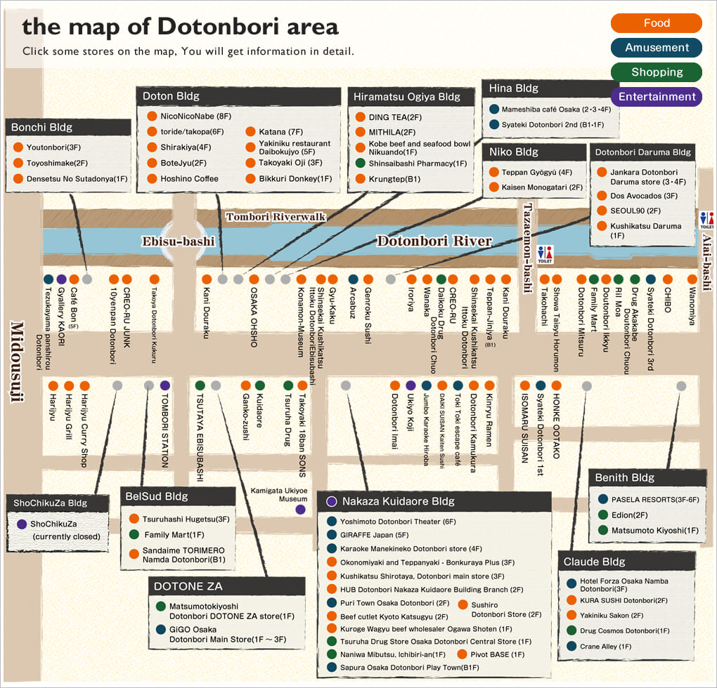 the map of Dotonbori area