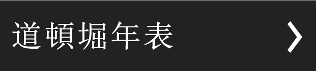 道頓堀年表